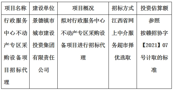 行政服務中心不動産專區采購設備項目招标代理計劃公告