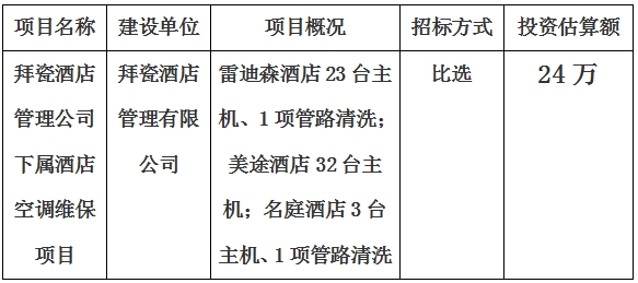 拜瓷酒店管理公司下屬酒店空調維保項目計劃公告