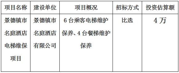 景德鎮市名庭酒店電梯維保項目計劃公告