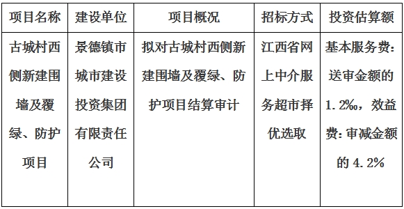 古城村西側新建圍牆及覆綠、防護項目結算審計服務項目計劃公告