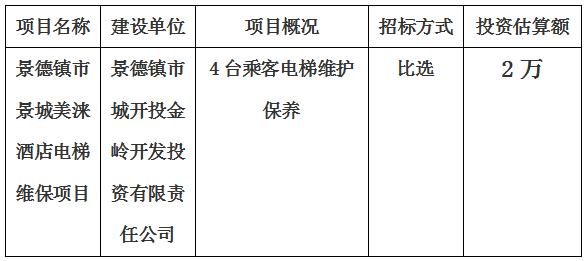 景德鎮市景城美涞酒店維保項目計劃公告