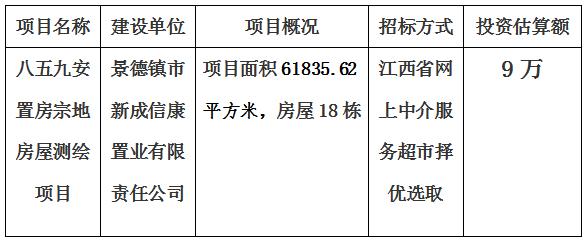 景德鎮市八五九安置房宗地房屋測繪項目計劃公告