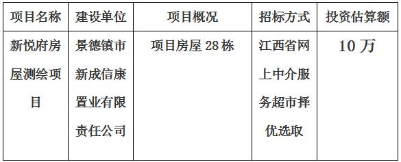 景德鎮市新悅府房屋測繪項目計劃公告