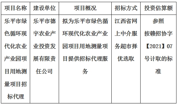 樂平市綠色循環現代化農業産業園項目用地測量項目招标代理計劃公告