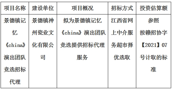 景德鎮記憶《china》演出團隊競選招标代理計劃公告