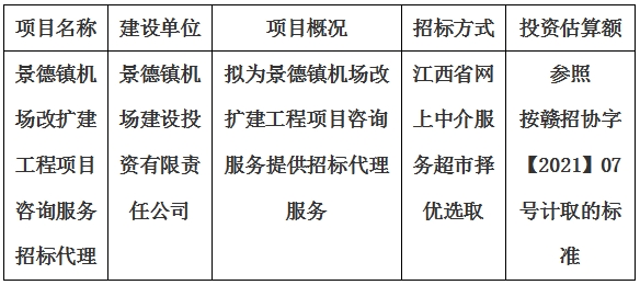 景德鎮機場改擴建工程項目咨詢服務招标代理計劃公告