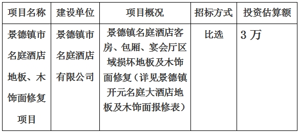 景德鎮市名庭酒店地闆、木飾面(miàn)修複項目計劃公告