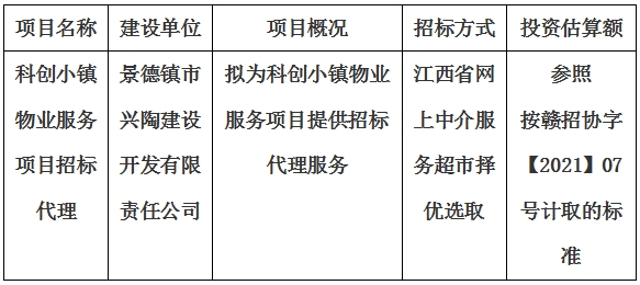 科創小鎮物業服務項目招标代理計劃公告