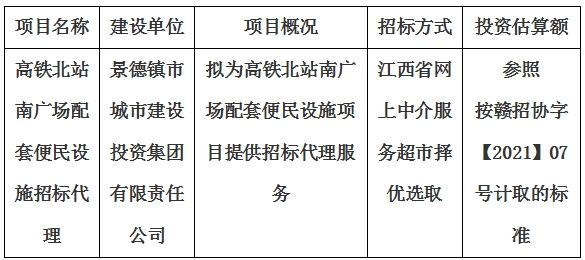 高鐵北站南廣場配套便民設施招标代理計劃公告