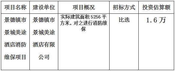 景德鎮市景城美途酒店消防維保項目計劃公告