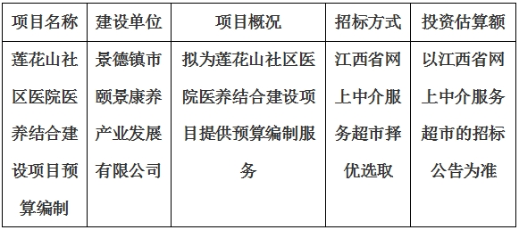 蓮花山社區醫院醫養結合建設項目預算編制計劃公告