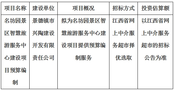 名坊園景區智慧旅遊服務中心建設項目預算編制計劃公告