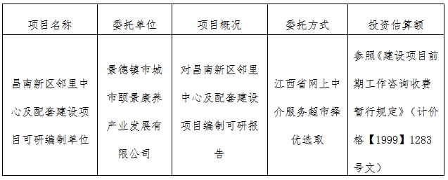 昌南新區鄰裡(lǐ)中心及配套建設項目可研編制單位計劃公告