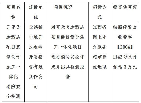 開(kāi)元美途酒店項目裝修設計施工一體化消防檢測計劃公告　