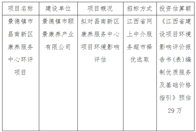 景德鎮市昌南新區康養服務中心環評項目計劃公告