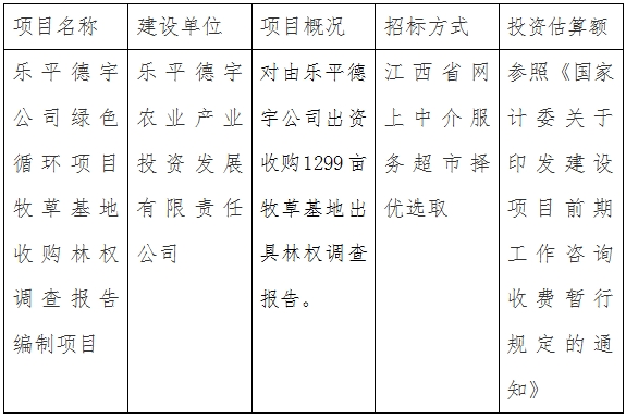 樂平德宇公司綠色循環項目收購1299畝牧草基地林權調查報告編制項目計劃公告