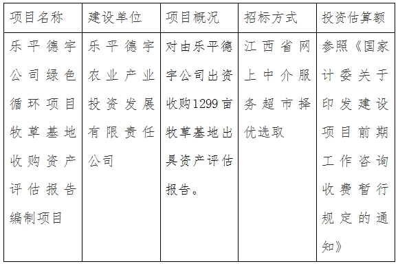 樂平德宇公司綠色循環項目收購1299畝牧草基地資産評估報告編制項目計劃公告