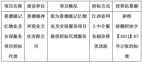 景德鎮記憶物業及安保服務項目招标代理計劃公告