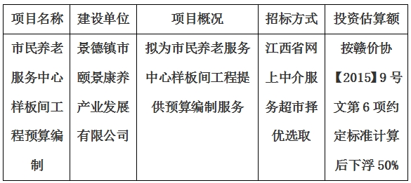 市民養老服務中心樣(yàng)闆間工程預算編制計劃公告