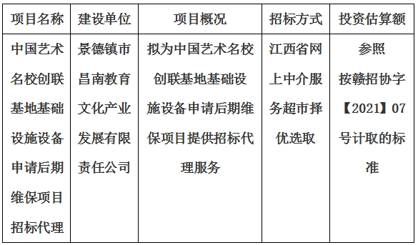 中國(guó)藝術名校創聯基地基礎設施設備申請後(hòu)期維保項目招标代理計劃公告