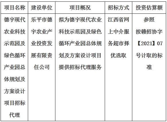 德宇現代農業科技示範園及綠色循環産業園總體規劃及方案設計項目招标代理計劃公告