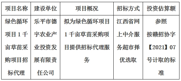 綠色循環項目1千畝草苗采購項目招标代理計劃公告