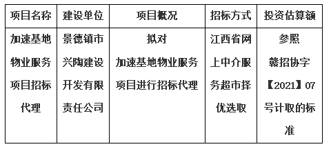 加速基地物業服務項目招标代理計劃公告