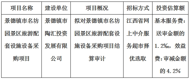 景德鎮市名坊園景區旅遊配套設施設備采購項目結算審計服務項目計劃公告