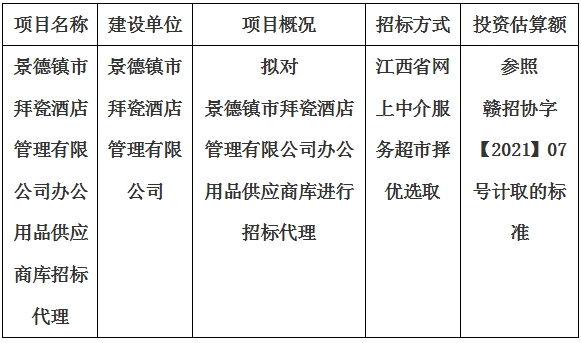 景德鎮市拜瓷酒店管理有限公司辦公用品供應商庫招标代理計劃公告