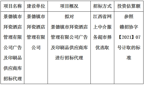 景德鎮市拜瓷酒店管理有限公司廣告及印刷品供應商庫招标代理計劃公告