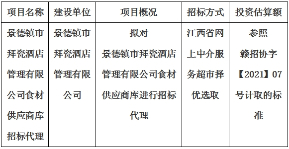 景德鎮市拜瓷酒店管理有限公司食材供應商庫招标代理計劃公告