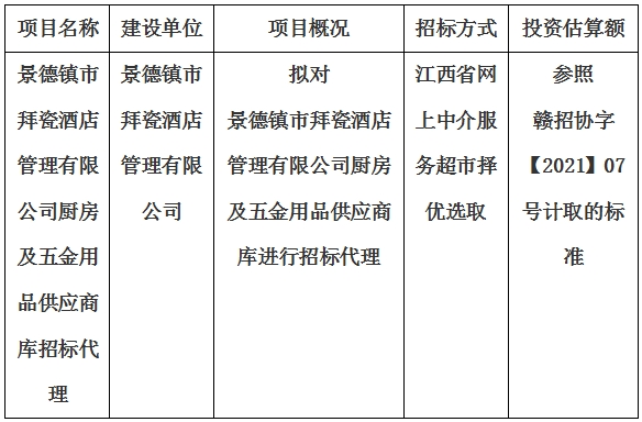 景德鎮市拜瓷酒店管理有限公司廚房及五金用品供應商庫招标代理計劃公告