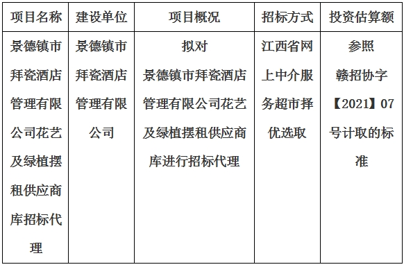 景德鎮市拜瓷酒店管理有限公司花藝及綠植擺租供應商庫招标代理計劃公告