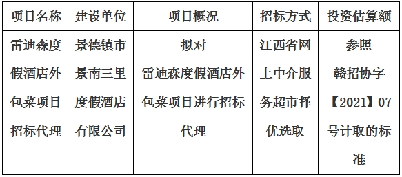 雷迪森度假酒店外包菜項目招标代理計劃公告