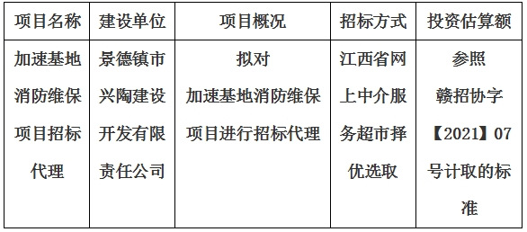 加速基地消防維保項目招标代理計劃公告