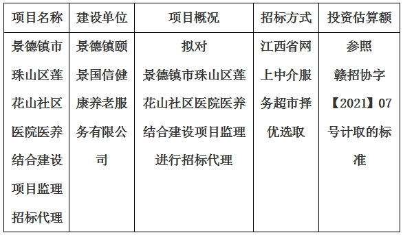 景德鎮市珠山區蓮花山社區醫院醫養結合建設項目監理招标代理計劃公告