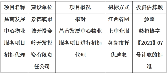 昌南發(fā)展中心物業服務項目招标代理計劃公告