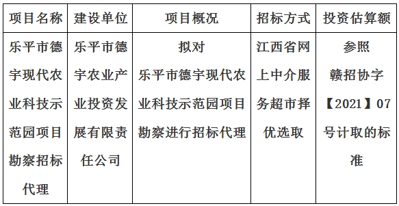 樂平市德宇現代農業科技示範園項目勘察招标代理計劃公告