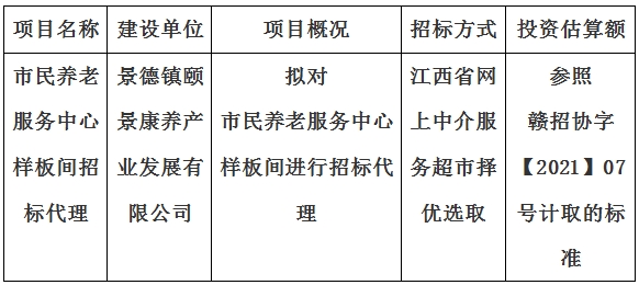 市民養老服務中心樣(yàng)闆間招标代理計劃公告