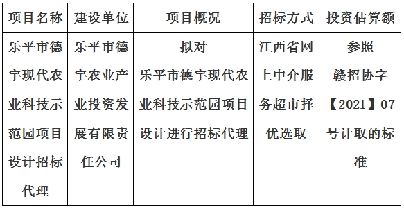 樂平市德宇現代農業科技示範園項目設計招标代理計劃公告