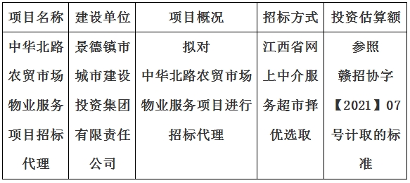 中華北路農貿市場物業服務項目招标代理計劃公告