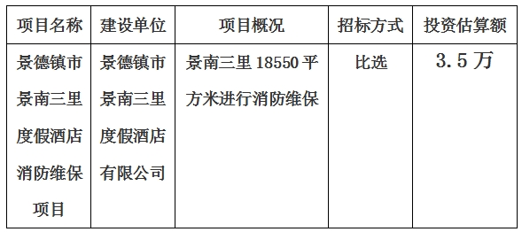 景德鎮市景南三裡(lǐ)度假酒店消防維保項目計劃公告