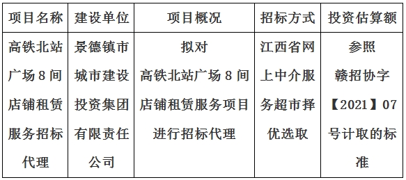 高鐵北站廣場8間店鋪租賃服務招标代理計劃公告