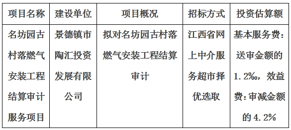 名坊園古村落燃氣安裝工程結算審計服務項目計劃公告