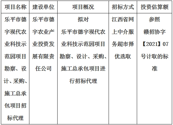 樂平市德宇現代農業科技示範園項目勘察、設計、采購、施工總承包項目招标代理計劃公告