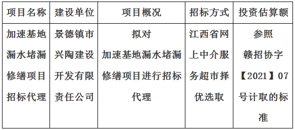 加速基地漏水堵漏修繕項目招标代理計劃公告