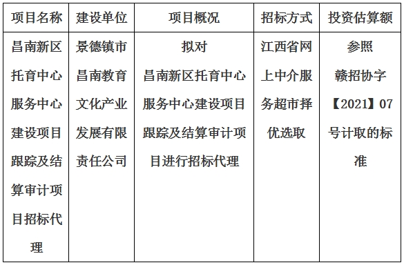 昌南新區托育中心服務中心建設項目跟蹤及結算審計項目招标代理計劃公告