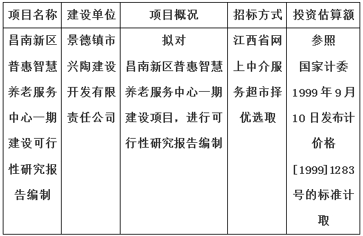 昌南新區普惠智慧養老服務中心一期建設可行性研究報告編制計劃公告