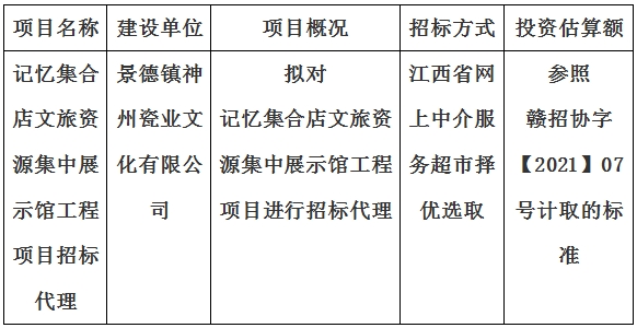 記憶集合店文旅資源集中展示館工程項目招标代理計劃公告