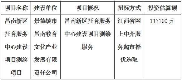 昌南新區托育服務中心建設項目測繪項目計劃公告